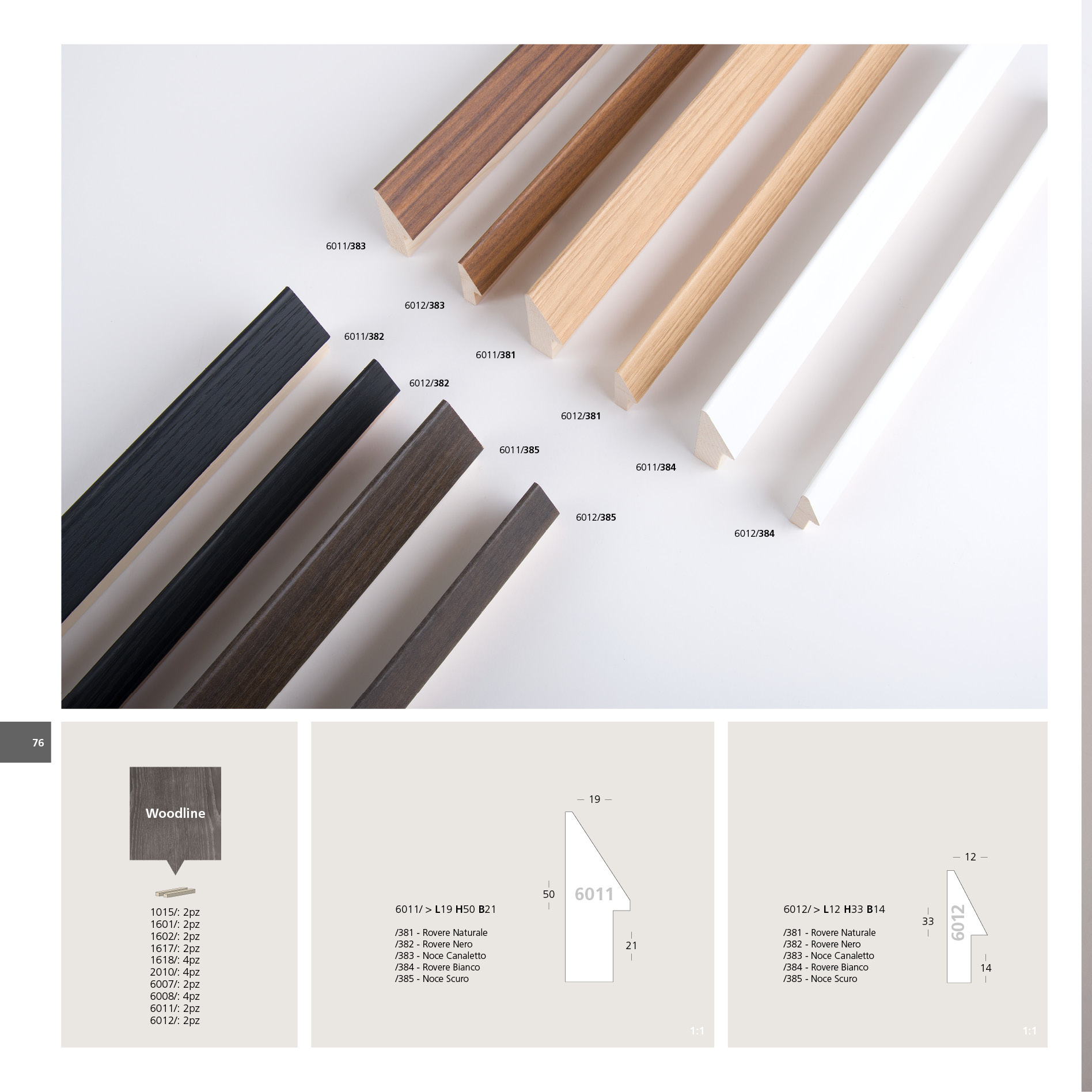 Woodline